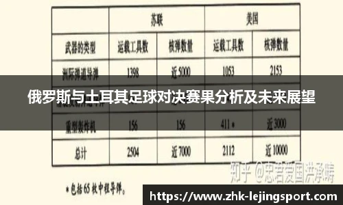 俄罗斯与土耳其足球对决赛果分析及未来展望