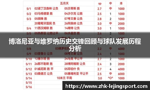 博洛尼亚与维罗纳历史交锋回顾与球队发展历程分析